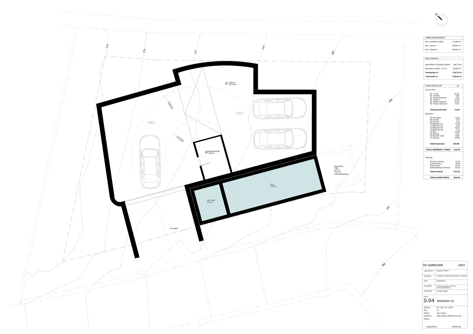Plot & Project 3