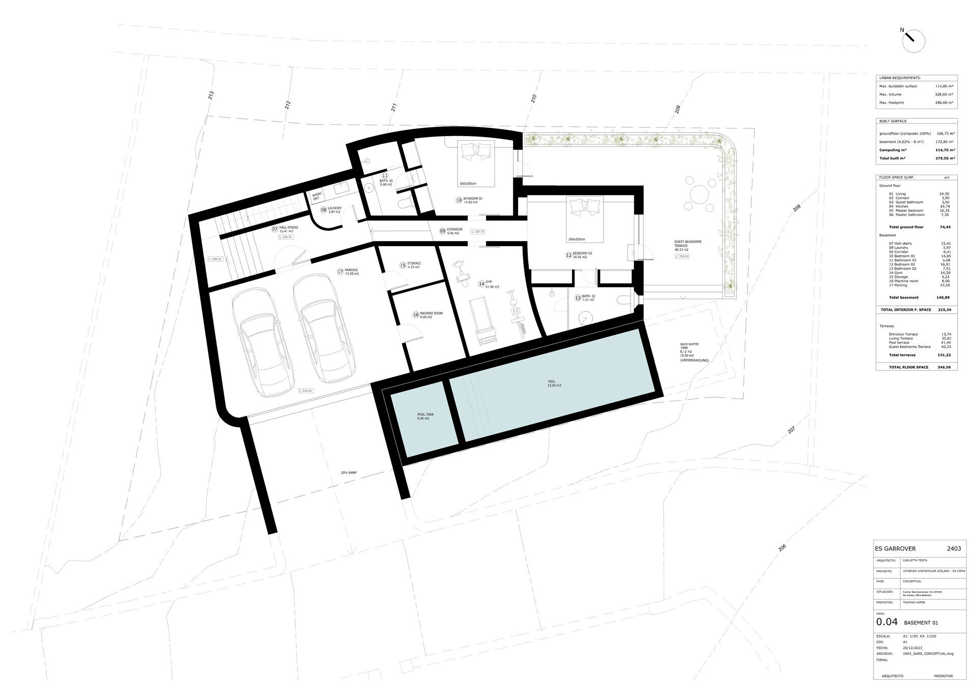 Plot & Project 6